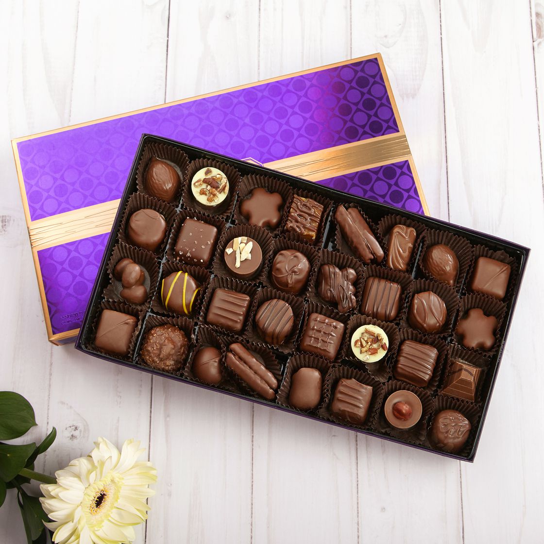 chocalatebox