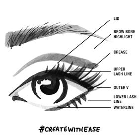 eye