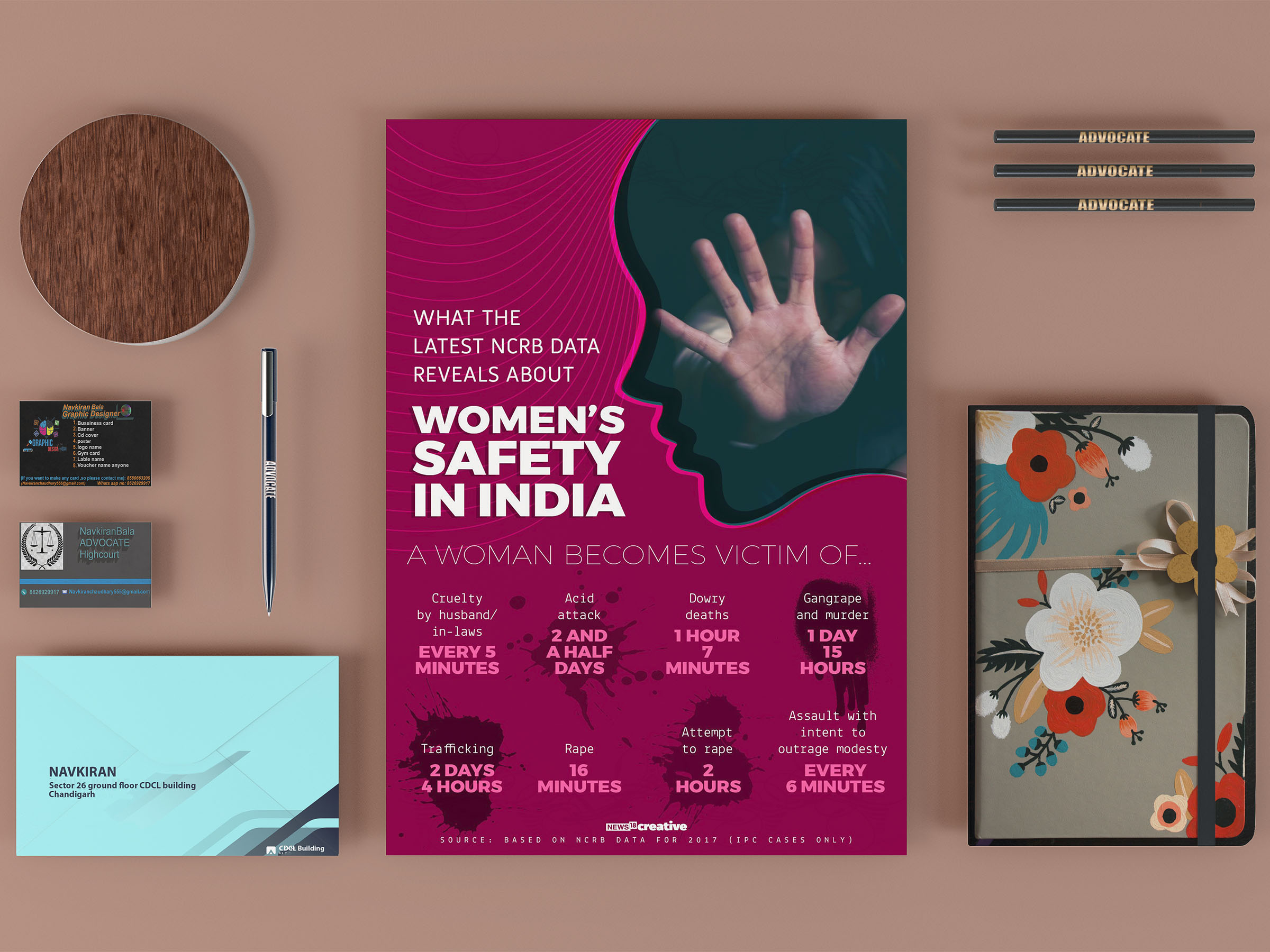Stationery